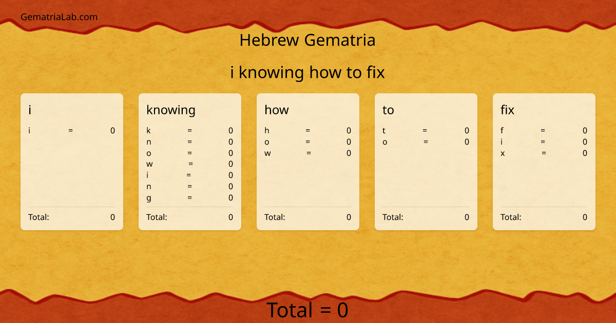 i knowing how to fix in hebrew Gematria